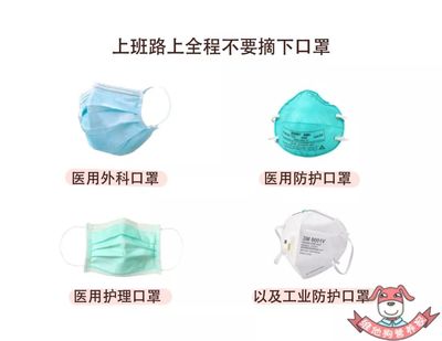 疫情期間安全出門辦公 醫(yī)用口罩防護(hù)要點全解析
