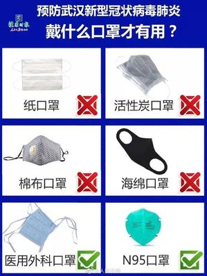 疫情速遞 武漢新增死亡6例，多地確診再添4例，防護(hù)要點解讀