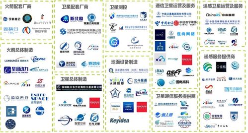 衛星互聯網納入新基建，開啟全球第二次建設浪潮與市場營銷新機遇