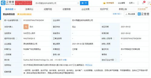 百雀羚布局蘇州 新設生物科技公司，加碼研發與營銷